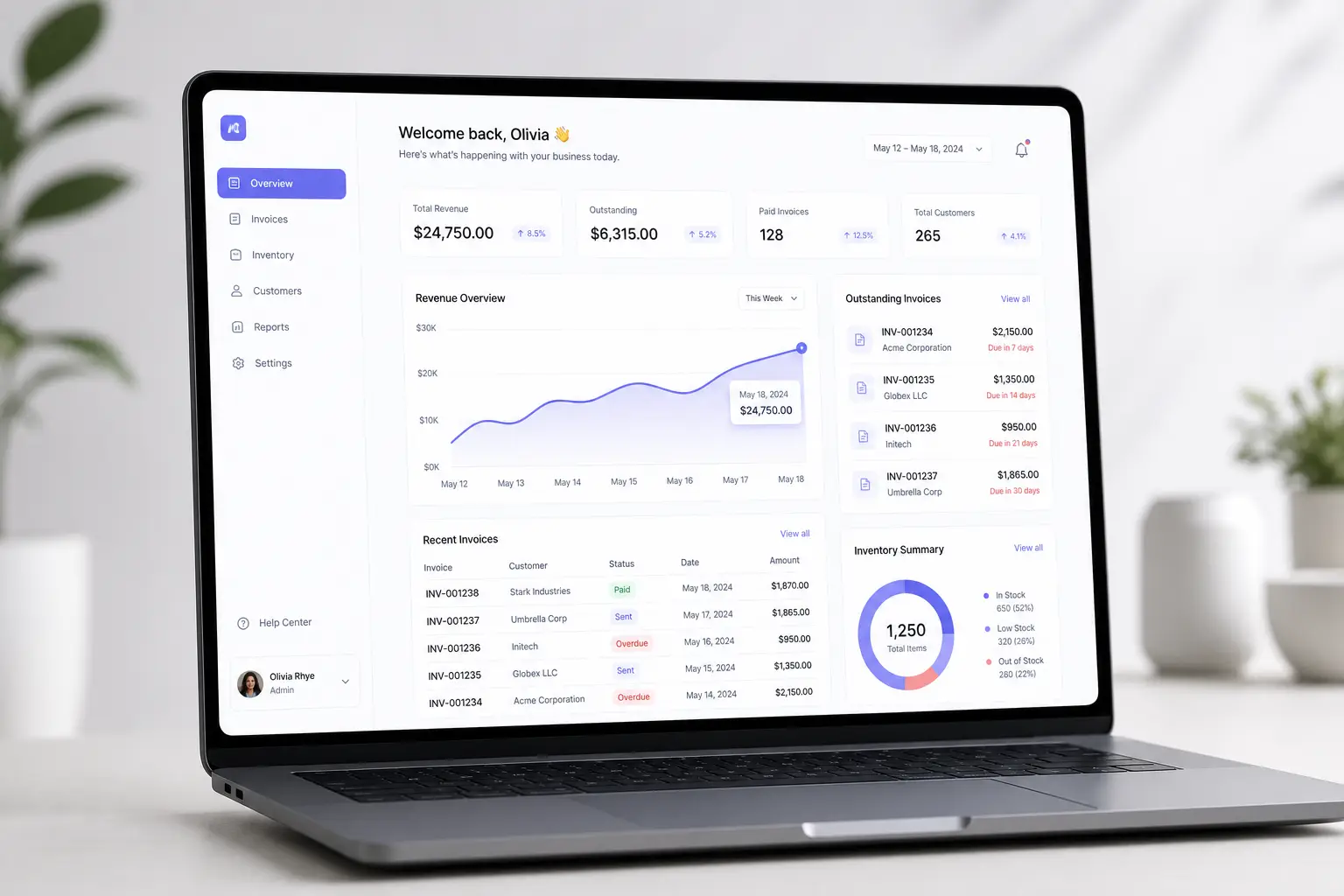 Kocelo workspace dashboard with sales, finance, and inventory insights